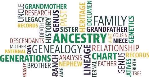 Genealogy Research Sessions
