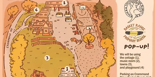 Kindergym at the Cottage 