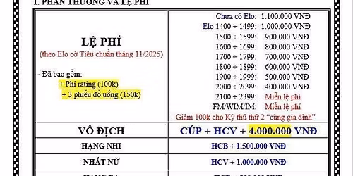 55th Parents-Love-Chess Rated Series - Standard 