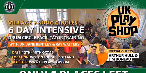 Facilitators' Intensive Training (6-day)