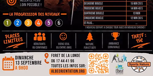 BackYard'O ou Trail Loop...A toi de choisir