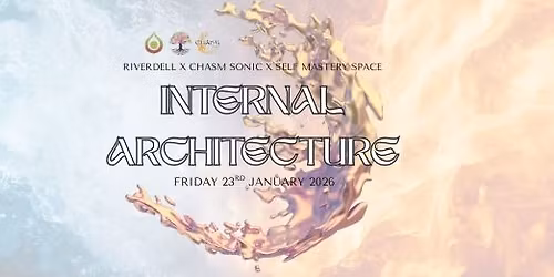 Internal Architecture