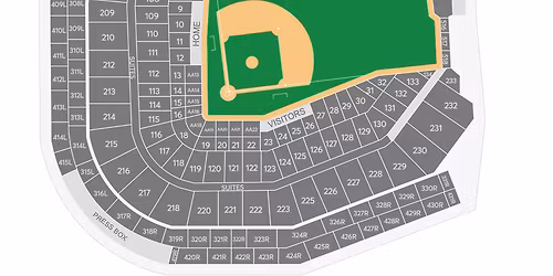 Milwaukee Brewers at Chicago Cubs at Wrigley Field