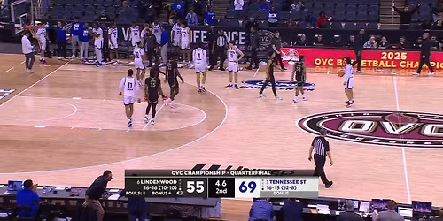 Tennessee State Tigers vs. Lindenwood Lions