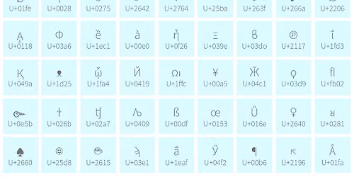 Unicode Technology Workshop 
