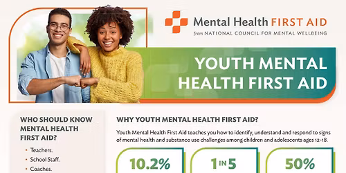 Youth Mental Health First Aid Training