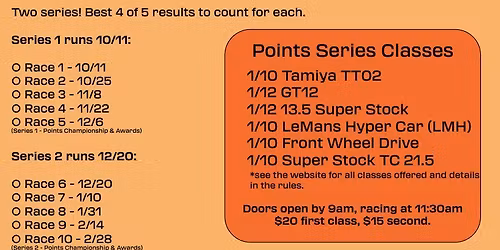 NORA Carpet Onroad Racing: Series 1 - Race 4