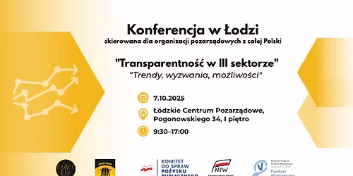 Transparentno\u015b\u0107 w III sektorze. Konferencja w \u0141odzi.
