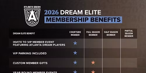 Atlanta Dream vs. Toronto Tempo