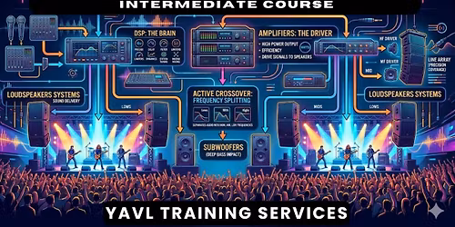 MANILA: Learn all about DRIVERACK, DSP, Loudspeaker Management System, Power Amplifier and Speakers