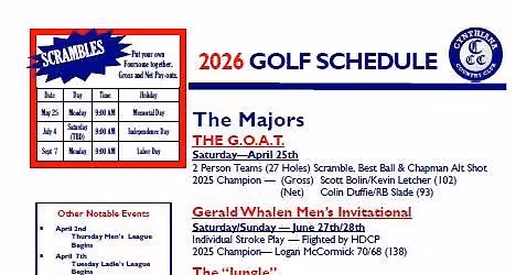 Gerald Whalen Men\u2019s Invitational