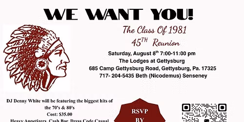 GHS Class of '81 45th Reunion