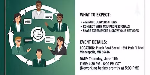 Twin Cities Spartans Speed Networking