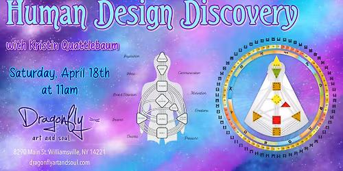 Human Design Discovery