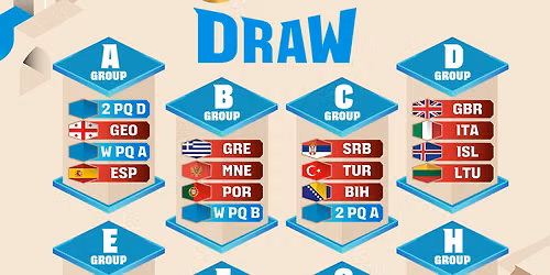 FIBA Basketball World Cup - 2027 Americas Qualifiers at TD Coliseum