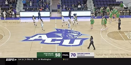 Abilene Christian Wildcats vs. Utah Valley Wolverines