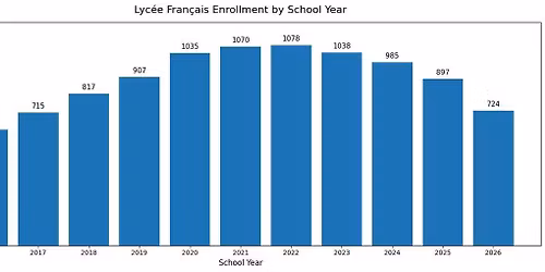 OPPORTUNITY TO BE HEARD AND MAKE CHANGES TO PUBLICLY FUNDED SCHOOLS ACROSS LOUISIANA