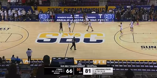 Arkansas State Red Wolves at Troy Trojans Womens Basketball