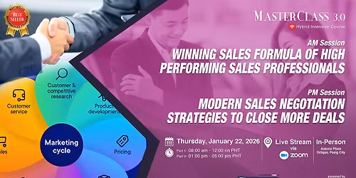 Winning Sales Formula of High Performing Sales Professionals