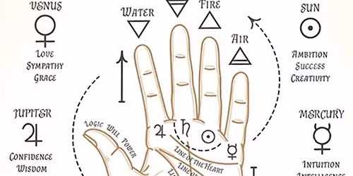Hands of Fate: A Palmistry Workshop