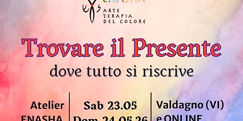 Trovare il Presente