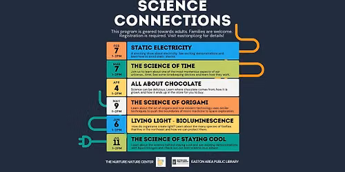 Making Science Connections: The Science of Staying Cool