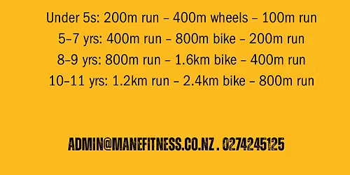 Kids Duathlon Series