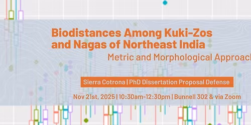 Sierra Cotrona, PhD Dissertation Proposal