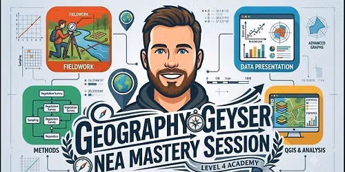 Edexcel A Level Geography: NEA Mastery with Geography Geyser