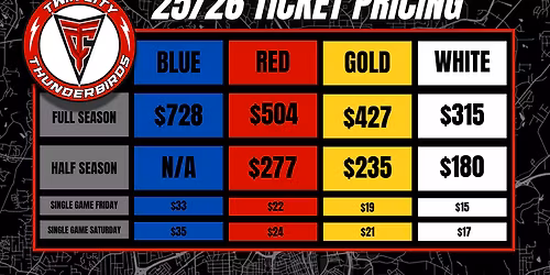 Twin City Thunderbirds at Columbus River Dragons