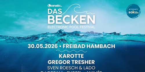 Das Becken 2026 - Loonatic