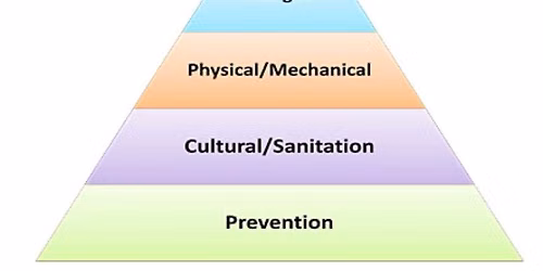 Integrated Pest Management (IPM)
