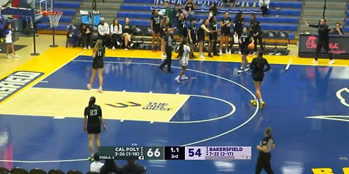 Seattle University Redhawks Women's Basketball vs. UC Riverside Highlanders Women's Basketball