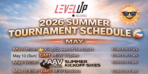 Mid summer meltdown at Ferndale