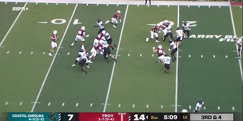 Troy Trojans at Coastal Carolina Chanticleers Womens Basketball