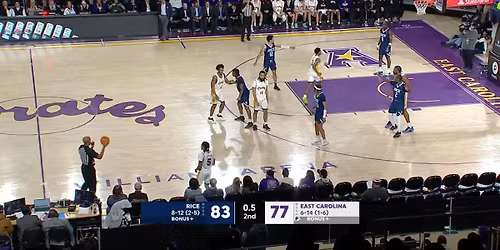 East Carolina Pirates vs. Rice Owls