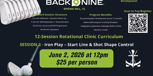 Skill Builder Series - Session 3 (Iron Play)