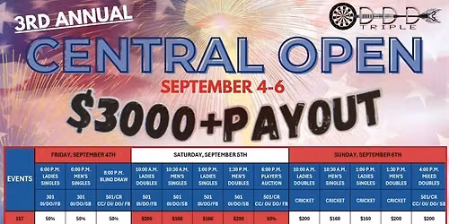 3rd Annual Central Open