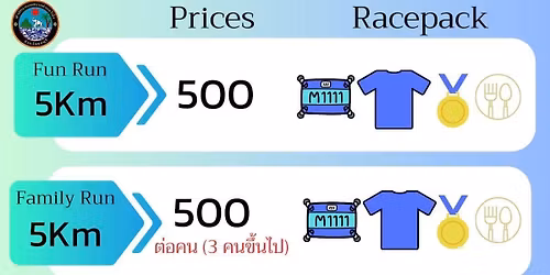 Pong Mabprachan Run 2026