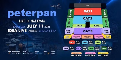 The Journey Continue, Peterpan, Semua tentang Kita