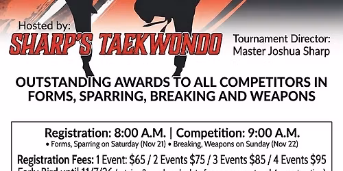 Midwest Open Taekwondo Championship 
