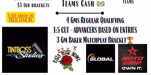 LV KEGLERS CUP SCRATCH TRIOS (2026)