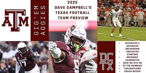 Texas A&M Aggies vs. Samford Bulldogs