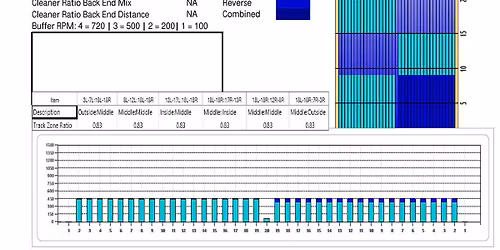 Kris Kringle Classic