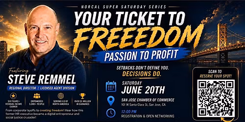 Passion to Profit!