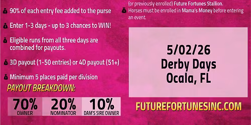 Future Fortunes Mama\u2019s Money Incentive at Derby Days 