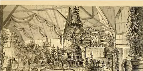 The 1876  Centennial Exposition in Philadelphia: Colorado's World Intro