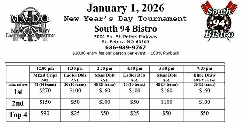 New Year\u2019s Day Dart Tournament \u2013 St. Peters, MO 2026