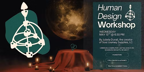 Human Design Foundations