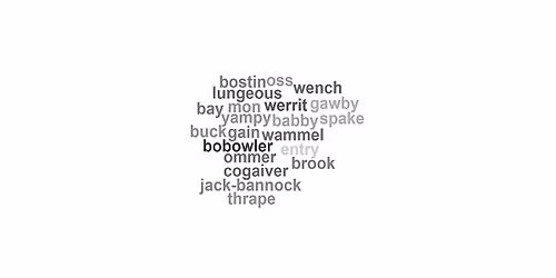 How do we Make a Black Country Dialect Dictionary?